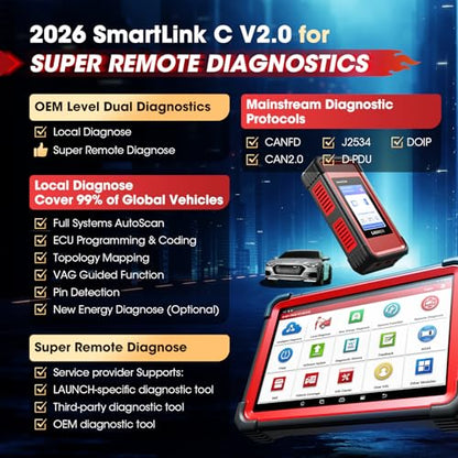 LAUNCH X431 PRO5 J2534 Protocol Bidirectional Scan Tool with SmartLink C V2.0, Car Diagnostic Scanner with Topology Mapping, 60+ Services, Intelligent Diagnostics, Guided Functions, 2-Year Free Update