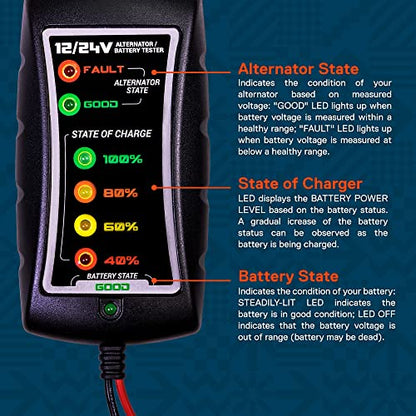 True Mods 12V 24V DC Automotive Auto Car Battery and Alternator Tester [Large Clamps] [LED Indication] Digital Checker Diagnostic Tool for Van Pickup Truck Vehicle Motorcycle