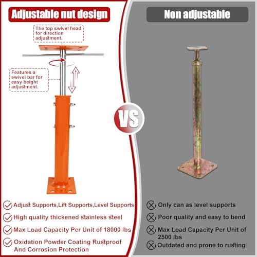 1 Pack 19-38 in Adjustable House Floor Jack, Steel, 11,000 lb Capacity | Built-In Rod Screw Floor Jack Post Adjusts Without Tools for Temporary Beam, Joist, Floor and Crawl Space Support - size: 1P 19-38 inch