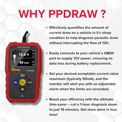 Power Probe PPDRAW & PPFUSE Parasitic Draw Bundle