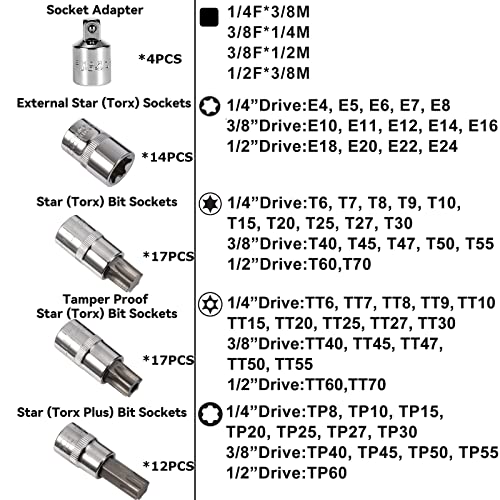 AOBEN 64Pcs Master Torx Bit Socket and External Torx Socket Set, 1/4, 3/8, 1/2-inch(E4-E24, T6-T70,TT6-TT70,TP8-TP60), S2 and Cr-V Steel, Includes Socket Adapters - size: Large