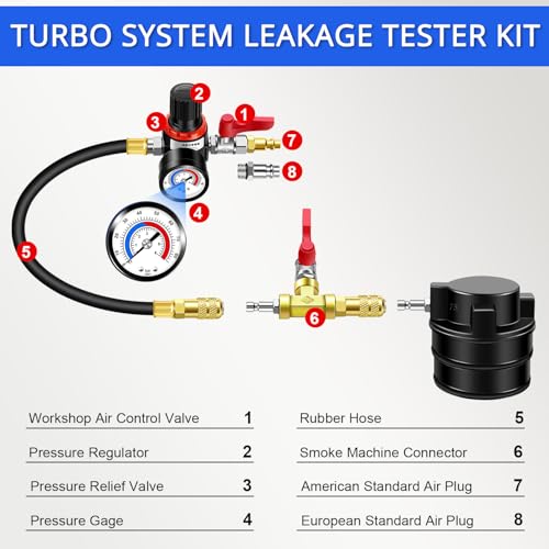 YSTOOL Turbo System Leakage Tester Kit 18Pcs Turbo Boost Leak Tester Set with 8 Pairs of Stepped Adapters (1-1/4" to 4-1/4") Air Pressure Gauge, for Radiators Cooling Emission Exhaust Pipes Testing