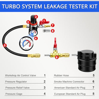 YSTOOL Turbo System Leakage Tester Kit 18Pcs Turbo Boost Leak Tester Set with 8 Pairs of Stepped Adapters (1-1/4" to 4-1/4") Air Pressure Gauge, for Radiators Cooling Emission Exhaust Pipes Testing