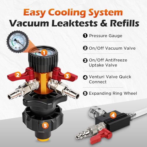 BELEY Coolant Vacuum Refill Kit with 5 Round Adapters 1 Conical Adapter | Radiator Cooling System Fill Tool with Dual-Movement Gauge for Leak Detection, Cooling Refill & Vacuum Coolant Fill