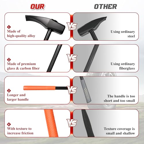 Tire Hammer 35429, 32" Heavy Duty Bead Breaker Tool & Duckbill Tire Iron for Truck, Tractor, Bus, ATV, Aircraft Tire Maintenance and Repair
