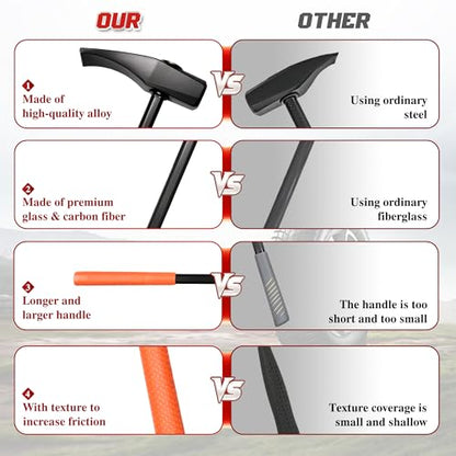 Tire Hammer 35429, 32" Heavy Duty Bead Breaker Tool & Duckbill Tire Iron for Truck, Tractor, Bus, ATV, Aircraft Tire Maintenance and Repair