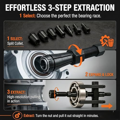 Heavy Duty Internal Bearing Puller Kit, 8-25mm Blind Hole Bearing Puller Set with Split-Jaw Grip, Upgrade Motorcycle Bearing Removal Tool for Hubs & Engine Casings