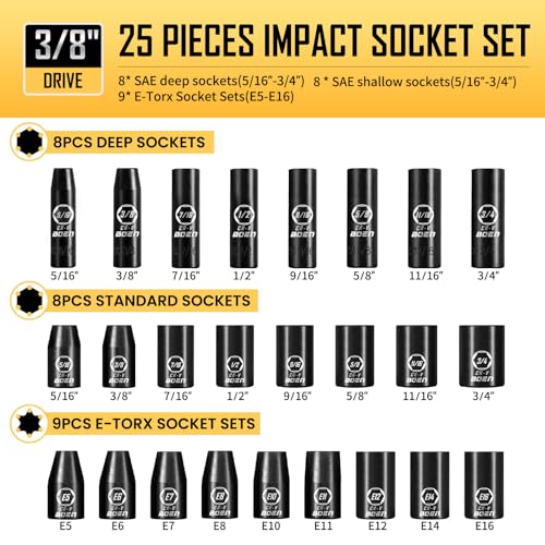 BOEN 3/8" Drive Impact Socket Set, 59-Piece Standard SAE (5/16 to 3/4 inch) and Metric (6-22mm), Include 9-Piece E-Torx Socket Set (E5-E16) 丨Ratchet Handle, Extension Bar, Universal Joint, Adapter