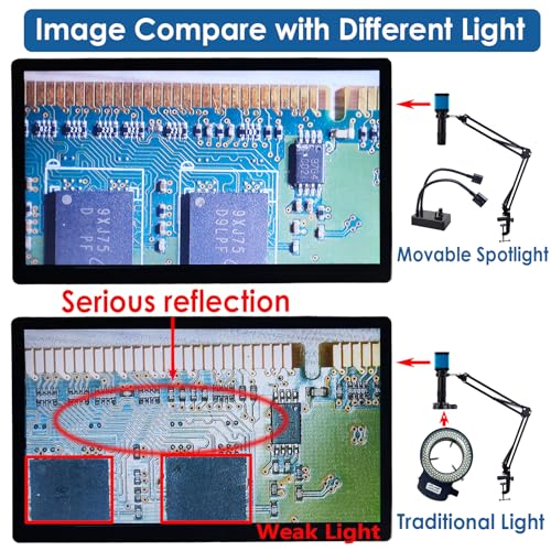 Microscope Light Source, USB Desk Dual Gooseneck Lights LED Mini Spot Light Illuminator for Stereo Microscope Camera Industrial Video Zoom C Mount Lens for Repair Soldering PCB Lab