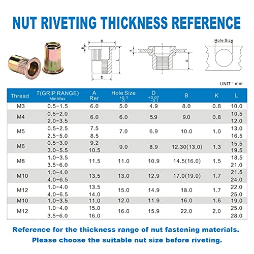 WETOLS Rivet Nut Tool, 17" Rivet Nut Tool with 11 Metric and SAE Mandrels | Professional Hand Riveters with 110Pcs Rivnuts Assortment Kit, Sturdy Case Packed, Auto Release Nut Design, WE-896 - size: 17" auto release rivet nut tool