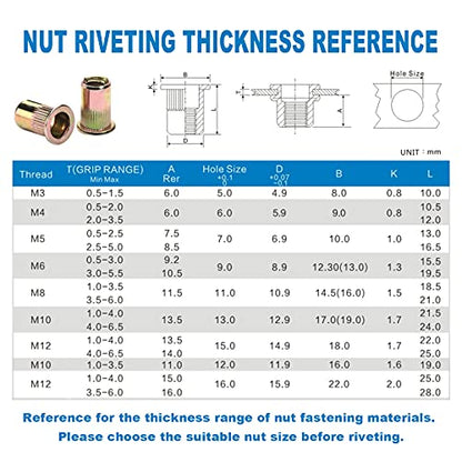 WETOLS Rivet Nut Tool, 17" Rivet Nut Tool with 11 Metric and SAE Mandrels | Professional Hand Riveters with 110Pcs Rivnuts Assortment Kit, Sturdy Case Packed, Auto Release Nut Design, WE-896 - size: 17" auto release rivet nut tool