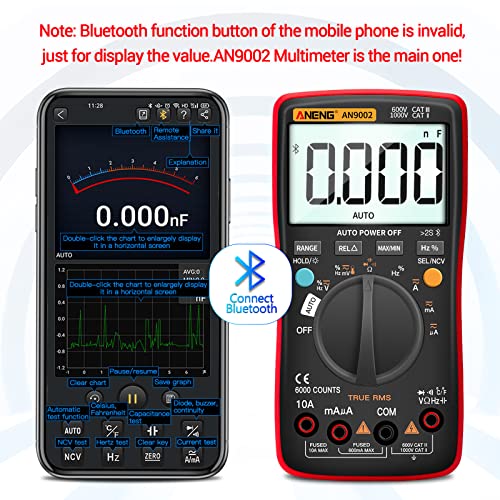 ANENG Bluetooth Multimeter, TRMS 6000 Count Auto Range AC/DC Digital Tester | Ohm Volt Meter Measures AC/DC Voltage,Current,Resistance,Capacitance, continuity,Diodes,Temperature for Automotive