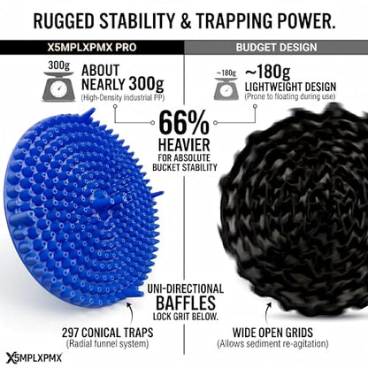 10.4" Heavy Duty Car Wash Bucket Insert (2-Pack) & Wash Mitt Kit - 10.6 oz Detailing Dirt Separator & Grit Trap, Scratch-Free Auto Wash, Fits 3.5 to 5 Gallon Buckets (Black Kit) - color: 2pack Blue