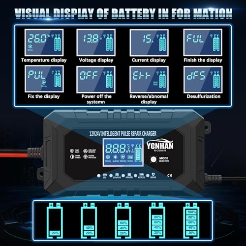 YONHAN 15-Amp 12V 24V Battery Charger LiFePO4 Trickle Charger | Car Battery Charger Fully-Automatic Smart Lead Acid Portable 9-Stage Smart Battery Maintainer with Temp Compensation