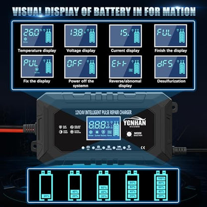 YONHAN 15-Amp 12V 24V Battery Charger LiFePO4 Trickle Charger | Car Battery Charger Fully-Automatic Smart Lead Acid Portable 9-Stage Smart Battery Maintainer with Temp Compensation