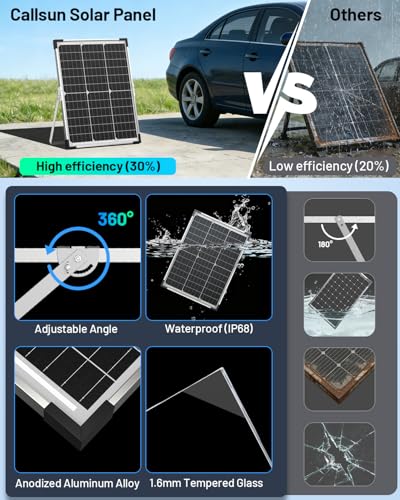 40W 12V Solar Trickle Charger, 2PCS 20W 12V Solar Battery Charger for Car Battery with Smart Controller, Waterproof Battery Maintainer for RV Battery Boat Dump Trailer - size: 20W 2-Pack