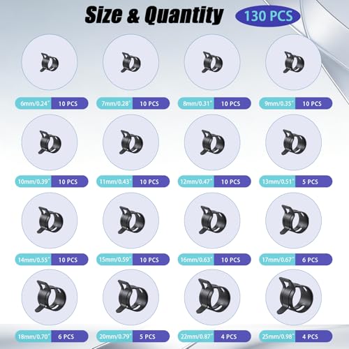 130Pcs 6-25mm Spring Hose Clamps Kit With Pliers, Black Small spring Clamp，Constant Tension Steel Clamps for Automotive Fuel Lines, Silicone Vacuum Hoses，Low-Pressure Air Clips - size: 130 pcs With Plier