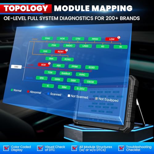 LAUNCH X431 PRO3S+ Elite, 2026 All-in-One Bidirectional Scan Tool with J2534 Protocols, HD Trucks Scanner, Topology Map, 60+Service, ECU Code Full Function Scanner, CANFD/DoIP/D-PDU/FCA, 2 Yrs Update