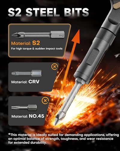 DOZAWA 42 in 1 Magnetic Screwdriver Set, T-Handle Ratchet Kits, S2 Steel | Precision tool set with S2 steel bits for electronics repair, home maintenance & DIY projects, practical gift idea for adults