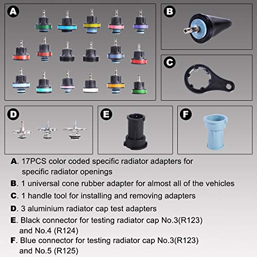 YSTOOL Radiator Pressure Tester Coolant Vacuum Refill Kit 28PCS Automotive Cooling System Leak Test Pneumatic Water Tank Purge Fill Tool Set with Gauge Adapter Cap Universal for Auto Car Airlift