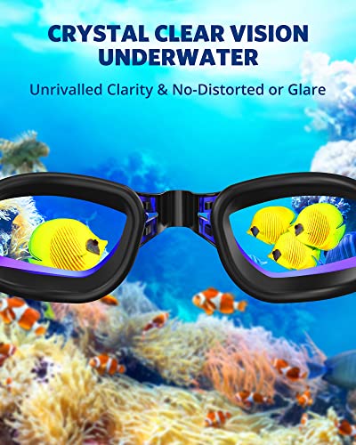 Aegend Swim Goggles, Swimming Goggles No Leaking Full Protect Adult Youth - color: Green Blue