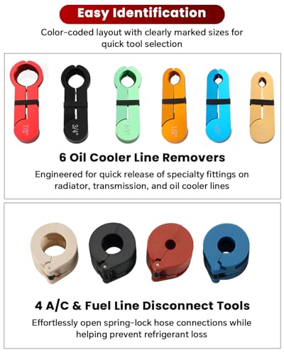 ATPEAM 22pcs Master Quick Disconnect Tool Kit Fuel Line Disconnect Tool Air Line Removal Compatible with Most Ford Chevy GM Models