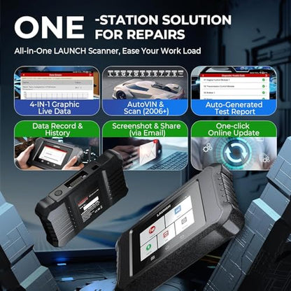 LAUNCH X431 Creader Elite 2.0 BBA OBD2 Car Scanner for BMW/Mercedes-Benz/VW/Audi/Maybach/Mini/RollsRoyce, Full System Bidirectional Scan Tool, ECU Coding, Full Reset Services, Lifetime Free Update