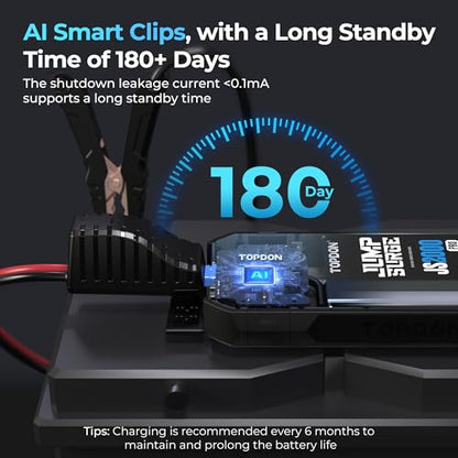 Car Battery Jump Starter, TOPDON 2000A Peak Jump Starter for Up to 8L Gas/6L Diesel Engines, 12V Portable Battery Booster Jump Starter Pack with Jumper Cables and EVA Protection Case - size: 2000A