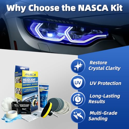 NASCA Headlight Restoration Kit, Car Headlight Cleaner and Restorer Kit | Removes Heavy-Duty Yellowing, Clouding & Scratches, Complete DIY Polishing Kit with Sanding Discs & Coating
