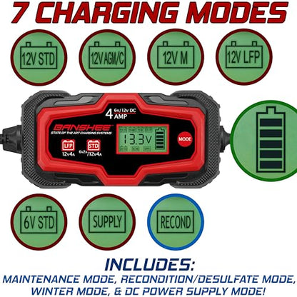 Banshee Car Battery Charger, 4A 6V/12V Automatic Smart Charger, Maintainer, Trickle Charger and Desulfator for Lead Acid and Lithium Batteries, with LCD Display, 12V Supply, & Winter Mode