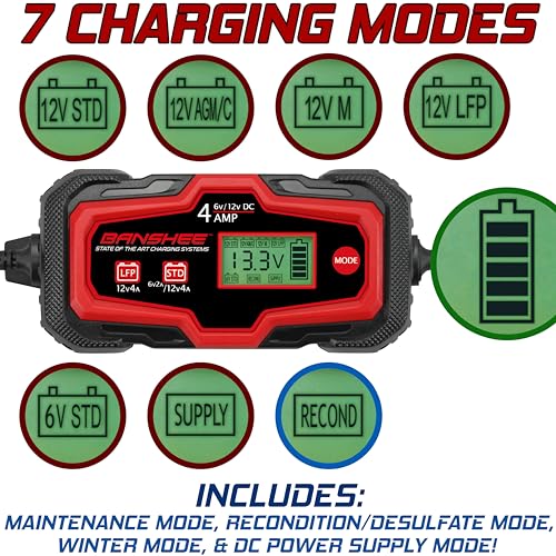 Banshee 4Amp 6V 12V Automatic Smart Smart Charger, Maintainer, Reconditioner/Desulfator, 12V Supply, & Winter Mode with LCD Display for Lead Acid and Lithium (LiFePO4) Battery