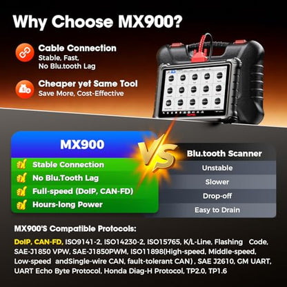 Autel Scanner MaxiChek MX900: 3000+ Active Tests 40+ Service as MK900-BT | 2026 New Ver. of MX808S MK808S, 8 in Bidirectional Tool as MK900BT, All System Diagnosis, 200+ Brands, CAN-FD&DOIP, FCA SGW