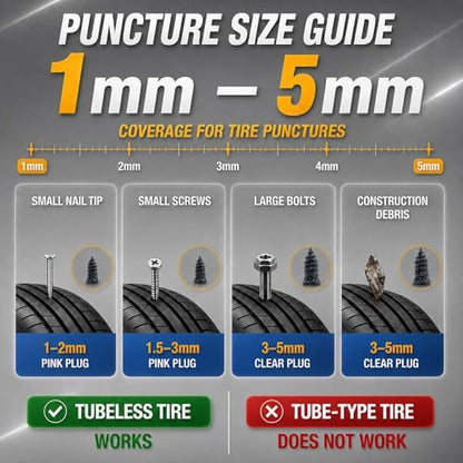 61 PCS Tire Repair Screws with Ergonomic Screwdriver & Sealant, 2026 New Heavy Duty Screw Tire Plug Kit，Flat Tire Repair Kit for Tubeless Tires on Cars, SUVs, Motorcycles, Trucks, ATVs & E-Bikes - size: 61PCS Kit