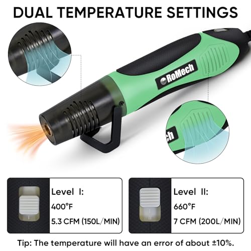 ROMECH 350W Heat Gun with 2 Nozzles, Dual Temp Heat Gun 400°F-660°F, Fast Heat Hot Air Gun with Overload Protection for DIY Craft Embossing Shrink Wrapping (Green) - color: Green