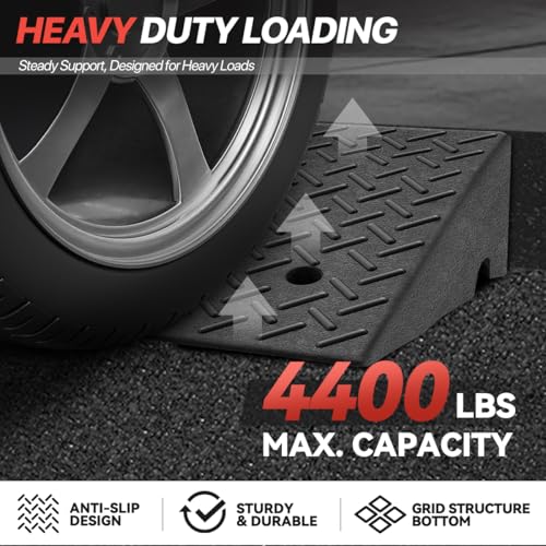 Rubber Curb Ramp - 6.3" Rise Height, Sidewalk Access for Forklift, Car, Wheelchair, Bike & More - size: 6.3" Rise