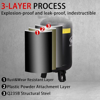 MAX 115PSI Steel Tanks Oil-Free Air Compressor for Spray Painting, Auto Repair, Carpentry Decoration (18.5Gal - Upright) - size: 18.5 Gal - Upright