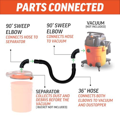 The Dustopper PRO, Low-Profile Dust Separator for Shop Wet/Dry Vacuums with at least 5HP. Includes High-Flow 90 Degree Sweep Elbows and Connection Hose. Fits Standard 5 Gallon Buckets, Made in USA - style: Complete Assembly – Separator, Hose & Elbows
