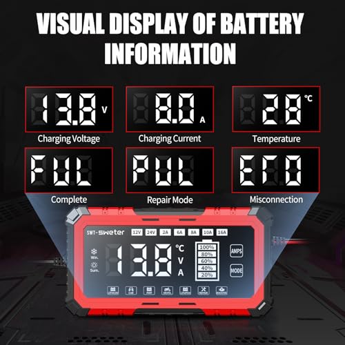 SWTsweter 16A Smart Car Battery Charger,12V/24V Maintainer & Desulfator with 200s Booster Mode - Compatible with 12.6V Lithium-Ion, LiFePO4, AGM, Gel, Lead-Acid for Truck, Motorcycle, RV, Lawn Mower