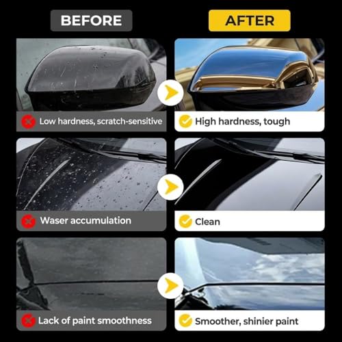 Car Scratch Remover, 3.53 Fl Oz Car Paint Repair Paste, Car Paint Polishing Compound, Quick Fix for Deep Scratches, Universal Scratch Removal Wax with Sponge, Works for All Vehicle Paint Colors (2)