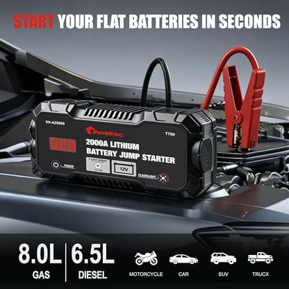 2000A Car Battery Jump Starter – Portable Jump Box for 8.0L Gas & 6.5L Diesel Engines, 12V Lithium Power Bank with USB Ports, Jumper Cables, 3-Mode LED Light – Roadside Emergency Kit