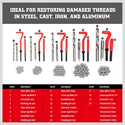 Metric Helicoil Thread Repair Kit: 131-Piece Heli Coil HSS Drills Inserts Taps & Tools M5 M6 M8 M10 M12 Automotive Engine Spark Plug Cylinder Insertion Rethreading Tools Universal Rethread Restorer - size: 131-Pc. Metric