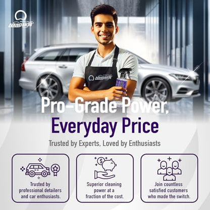 Nanoskin SPEEDY BRITE Pro Grade Wheel & Tire Acid Cleaner, 1 gallon - Chrome & Coated Wheel Safe, Cleaning with Organic Acid | Removes Brake Dust & Road Grime for Auto Detailing, Body Shop Safe - size: 128 Fl Oz (Pack of 1)