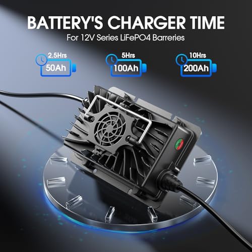 14.6 Volt LiFePO4 Battery Charger, 12V 20A Lithium Battery Charger Maintainer with Anderson Connector LED Indicator, Handle Design for Cars, Golf Carts, UAV, Fishing Boat, RV and Deep Cycle Batteries