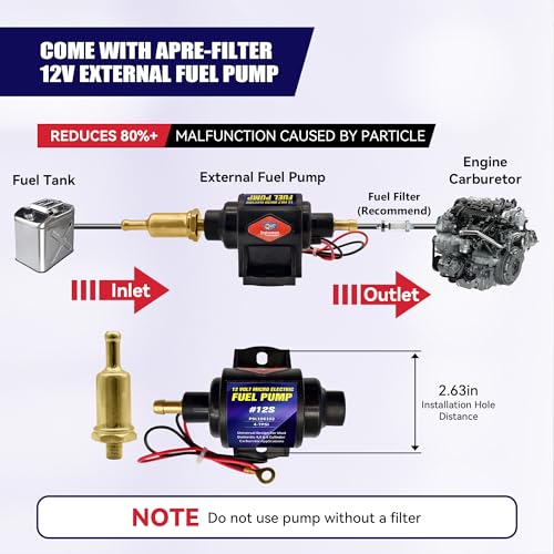 Micro Electric Gasoline Fuel Pump Universal 5/16 inch Inlet and Outlet 12V 1-2A 35GPH 4-7 P.S.I. Operating Fuel Pressure - color: 4-7PSI 35 GPH for Gasoline