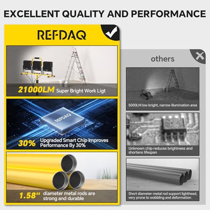 LED Work Lights with Stand: 3 Head Adjustable Work Light with Individual Switch, IP66 Waterproof Foldable Outdoor Tripod Light for Job Site Construction Lighting, Tool Gifts for Men - style: ‎3 Heads