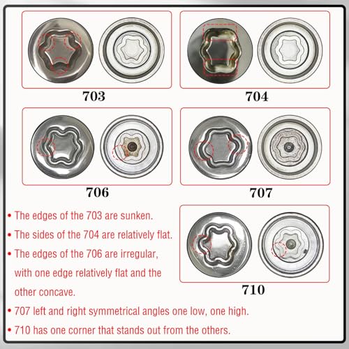 JL 710 for 27mm Nuts, Wheel Locking Nut Key for Jeep (JL) Dodge | Wheel Lock Nut Socket Adapter, Anti-Theft Lug Nut Removal Tool, Anti-Theft Screw Remover, Repair Tool, Tyre Fitting, garage - size: 710