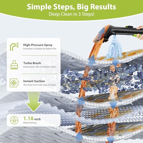 Upholstery Carpet Cleaner, MUJERBAY 15Kpa Portable Spot and Stain Cleaner Shampooer, Easy Move with Handle, 1.5-inch Deep Cleaning Machine for Couch, Stairs, Car and Pet Messes. - color: Black Green