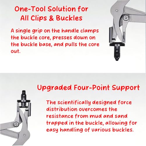 Car Clip Pliers Trim Removal Tool, Spring-Loaded Fastener Rivet Remover, Damage-Free Auto Door Panel & Interior Exterior Trim Disassembly Tool, 17-4 Stainless Steel (Red)