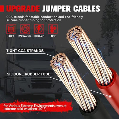 FIERYRED 2/0 Gauge 30 FT Quick Connect Jumper Cables, 1500A Heavy Duty Booster Cables with Travel Bag, Heavy Duty Battery Jumper Cable for Truck, Diesel Trucks, SUV and Car - size: 2/0 Gauge 30 FT w/Andersen Connector