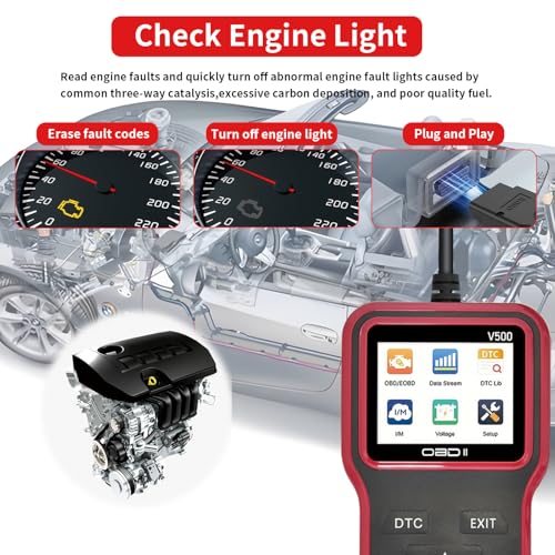 OBD2 Scanner Diagnostic Tool - Check Engine Light Code Scanner Tool with Reset, DTC, Data Stream, I/M Readiness, Car & Truck Scan Tool for All Vehicles Since 1996, escaner automotriz - color: Black